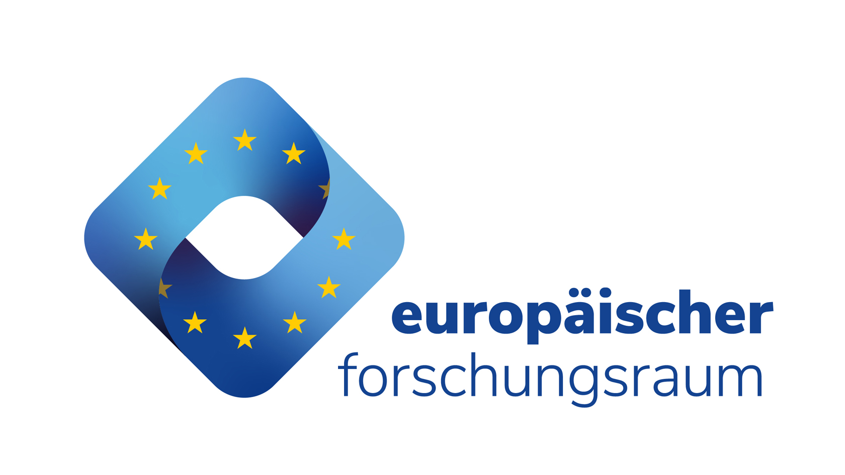 Logo Europäischer Forschungsraum